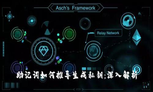 助记词如何推导生成私钥：深入解析