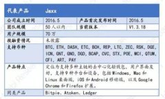 数字货币在中国的概述：影响、政策与未来展望