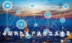 数字货币硬钱包生产流程及其重要性详解