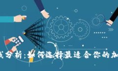 : 区块链钱包K线分析：如何选择最适合你的加密