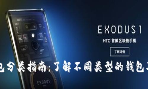 区块链钱包分类指南：了解不同类型的钱包及其优缺点