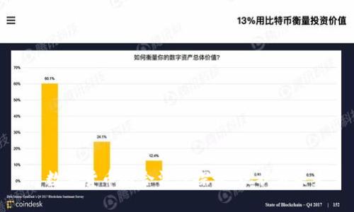: 数字货币的合法性探讨：现状与未来