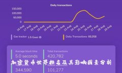加密货币世界排名及其影响因素分析