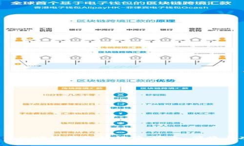 2023年度最佳区块链钱包排行榜：安全、便捷与功能全面分析