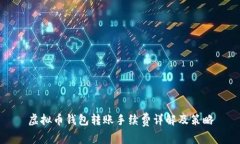 虚拟币钱包转账手续费详解及策略