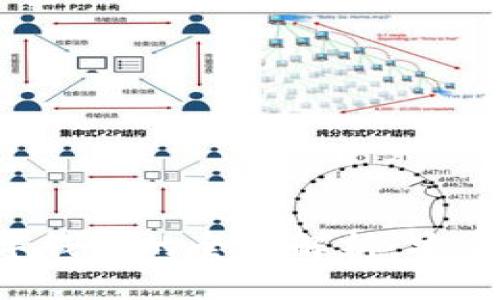 区块链去中心化数字钱包的全面解析：安全性、功能与未来趋势