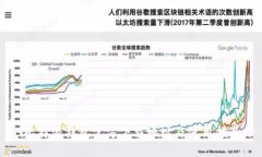 比特派钱包官方下载地址及使用指南