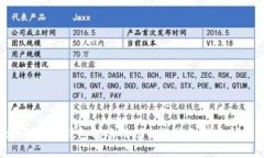 baioti小狐狸钱包转账成功却没收到钱的解决方案