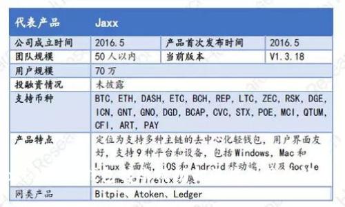 baioti小狐狸钱包转账成功却没收到钱的解决方案