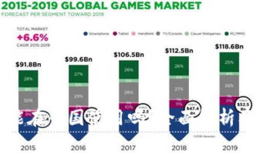 Coinbase能在中国使用吗？全面解析及相关问题