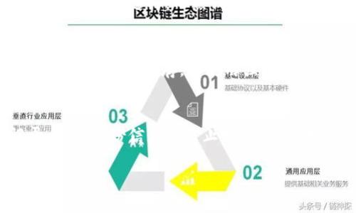   加密冷钱包排行榜前十名：安全存储你的数字资产 / 

 guanjianci 冷钱包，加密钱包，数字货币，安全存储，虚拟资产 /guanjianci 

在数字货币的浪潮中，存储安全性变得尤为重要。加密冷钱包作为一种高级的资产存储方式，因其安全性高而受到广泛欢迎。相较于热钱包，冷钱包offline的特性使得黑客攻击的风险大大降低。接下来我们将介绍2023年加密冷钱包排行榜的前十名，并为您提供如何选择适合自己的冷钱包的建议。

strong一、Ledger Nano X/strong
Ledger Nano X 是目前最受欢迎的冷钱包之一。它支持多种加密货币，并且具备蓝牙功能，让用户可以方便地与手机连接。Ledger Nano X的安全性能十分出色，采用了官方认证的安全芯片，可以有效防止任何未授权的访问。用户界面友好，适合普通用户使用。

strong二、Trezor Model T/strong
Trezor Model T 作为Ledger的竞争对手，提供了触摸屏功能，增强了操作的便利性。它同样支持多种主流数字货币，并且开源软件的特性使得其安全性得到了行业内的广泛认证。用户可以通过其界面轻松管理各类数字资产。

strong三、Ledger Nano S Plus/strong
Ledger Nano S Plus 是一款相对便宜的冷钱包，适合预算有限的用户。尽管价格较低，但它依然提供高安全性，并支持多种加密货币。Nano S Plus是一个入门级设备，但也包含了先进的安全功能，适合刚进入数字资产世界的用户。

strong四、SafePal S1/strong
SafePal S1 是另一款性价比高的冷钱包，外观小巧，容易携带和使用。它支持多种币种，并且配有丰富的安全功能。SafePal的用户社区活跃，能为新手用户提供帮助。它的特点在于可扩展性，可以与其他应用连通。

strong五、Ellipal Titan/strong
Ellipal Titan 是一款特别的冷钱包，采用了完全的空气隔离设计，根本不会与互联网相连，因此极大地增强了安全性。该设备支持多种加密货币，并且具备QR扫描功能，使得转账和管理更加方便。适合重视安全并愿意为之付出的用户。

strong六、KeeVault/strong
KeeVault是一种新兴的冷钱包，适合专业人士使用。它具备多重签名和文件加密功能，非常适合机构用户。KeeVault追求完全的安全性，可以满足高净值个体和机构的需求。使用起来相对复杂，适合懂技术的用户。

strong七、BitBox02/strong
BitBox02 是一款瑞士制造的冷钱包，外观简约。它支持比特币和以太坊等一线虚拟货币，用户通过简单的设置便能开始使用。BitBox02 采用高标准的安全性设计，适合普通用户和技术爱好者。

strong八、Coldcard/strong
Coldcard 是一种专业的比特币冷钱包，使用复合加密技术，提供最高级别的安全保障。它支持多种身份验证措施，确保只有持有者能够访问钱包。Coldcard是技术型用户的理想选择，但对于初学者可能较为复杂。

strong九、D’CENT Biometric Wallet/strong
D’CENT 采用生物识别技术进行身份验证，增强了安全性。小巧的设计与多币种支持，使其成为一款受欢迎的冷钱包。它用户友好的界面也吸引了很多新手使用其管理数字资产。

strong十、Cobo Vault/strong
Cobo Vault 是一款自称为“全球最安全的冷钱包”的设备，采用了高级防盗技术并提供多重安全机制。其优越的设计和强大的功能使得它在冷钱包市场上非常受欢迎。它不仅支持各种主流数字货币，还能实现资产的安全管理。

如何选择合适的冷钱包？
选择合适的冷钱包通常需要考虑多个方面，用户应评估自己的需求与技术能力。首先，安全性是最为关键的因素，选择一些市场上知名的、获得广大用户认可的品牌是最安全的选择。其次，支持的币种数量也至关重要，很多冷钱包支持主流数字货币，但如果您有较为小众的币种需求，确保选择的冷钱包支持这些币种。最后，用户友好度也是一个重要的方面，尤其是对于数字资产新手而言，方便的操作界面和良好的客服支持会大大提升用户体验。

冷钱包和热钱包的区别是什么？
冷钱包和热钱包之间的主要区别在于网络连接性。冷钱包是离线状态，通常用于长期存储，相对安全。热钱包则是在线的，适合日常交易，但却容易受到网络攻击。对于安全性要求高的投资者来说，冷钱包是更为理想的选择，而热钱包则适合频繁资金流动的用户。补充地，冷钱包的种类也很多，如硬件钱包、纸钱包等。用户可以根据自身的实际情况选择合适的类型。

冷钱包是否完全安全？
虽然冷钱包提供的安全性远高于热钱包，但并非完全安全。最大的风险来自于用户自身，例如设备丢失、忘记密码、或备份不当等都可能导致资产损失。因此，在使用冷钱包的过程中，务必遵循安全规程，如定期备份、妥善储存，并使用强密码。此外，建议用户定期更新冷钱包固件，以增强安全防范能力。

数字货币的冷钱包使用技巧
在使用冷钱包进行数字货币管理时，掌握一些使用技巧能帮助用户更好地保护资产。首先，务必在官方网站上下载冷钱包软件，避免使用不明来源的工具。其次，在设置密码和备份时，确保密码强度高且记录妥当，备份信息可防止数据丢失。另外，在转账时，不要频繁操作，减少人为错误的可能性。最后，定期检查冷钱包的状态，确保设备性能良好，并及时更新固件。

综上所述，选择合适的冷钱包对于保障数字资产安全至关重要。希望您能根据自己的需求和实际情况选择一个满意的冷钱包，让您的数字资产获得最好的保护。