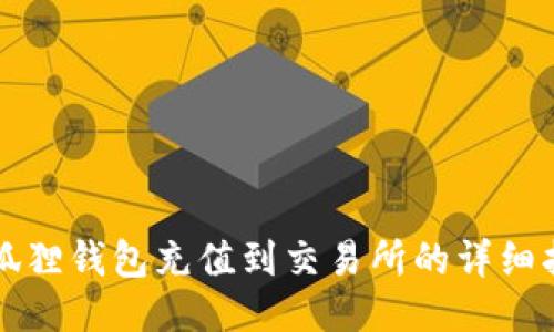 小狐狸钱包充值到交易所的详细指南