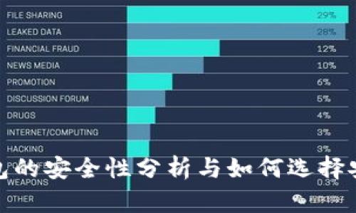 : 加密钱包的安全性分析与如何选择安全的钱包
