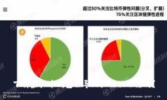下载虚拟币钱包会导致微信被冻结吗？