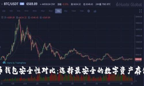 虚拟币钱包安全性对比：选择最安全的数字资产存储方案