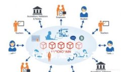 Gopay钱包官方下载最新版本：全面指南与使用技巧