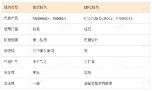 2023年中国十大公链币排名与分析