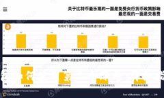 小狐狸钱包如何使用第二个账号：详细指南与技