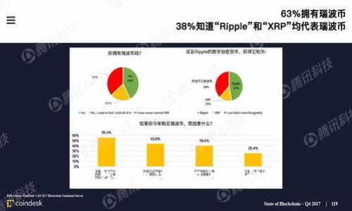 IM钱包的读音及使用指南