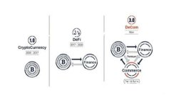   小狐狸钱包网络和ID不匹配：完整解析与解决方