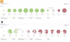 欧意Web3钱包之间如何转账：全面指南