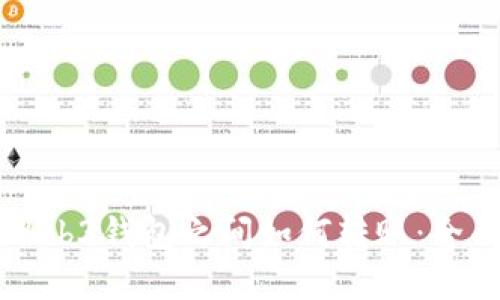 欧意Web3钱包之间如何转账：全面指南