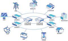 欧意Web3钱包的安全性分析与评估
