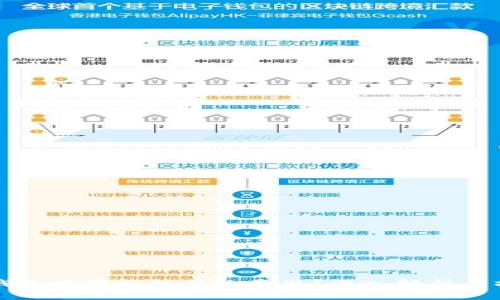 小狐狸钱包重置钱包什么意思？深入解析与操作指南
