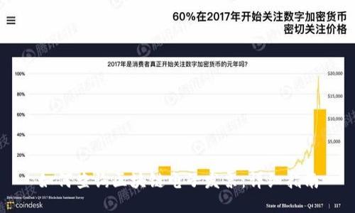 如何查询区块链电子发票：详细指南