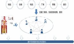   ICE币官网下载：如何安全高效地获取ICE代币 /