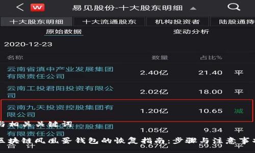 与相关关键词

区块链凤凰蛋钱包的恢复指南：步骤与注意事项