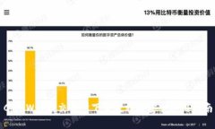 CoinW币赢交易所下载教程及安全使用指南
