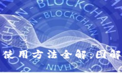 小狐狸钱包使用方法全解：图解与视频指导