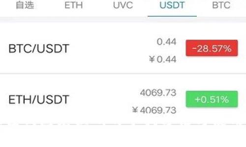 小狐狸钱包兑换码的寻找方法与使用技巧