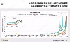 小狐狸钱包支持的币种详解与使用指南