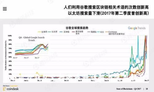 小狐狸钱包支持的币种详解与使用指南