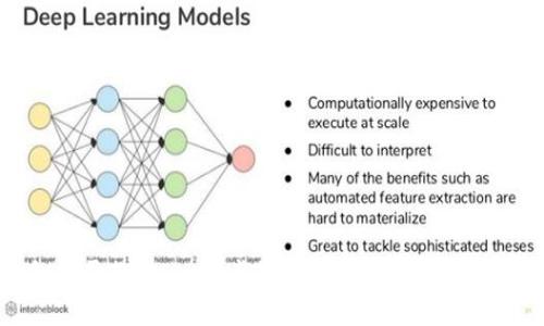 小狐狸钱包登录教程：一步步教你安全登录和使用小狐狸钱包