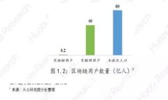 虚拟币钱包密码如何找回：详细步骤与技巧指南