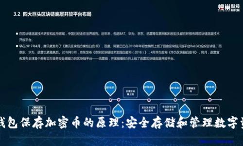 冷钱包保存加密币的原理：安全存储和管理数字资产