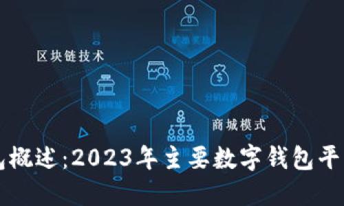 中国数字钱包概述：2023年主要数字钱包平台和选购指南
