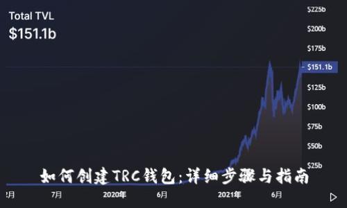 如何创建TRC钱包：详细步骤与指南