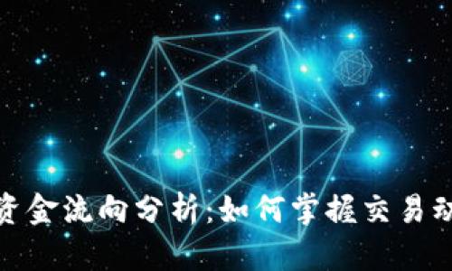 数字货币钱包资金流向分析：如何掌握交易动态与市场趋势