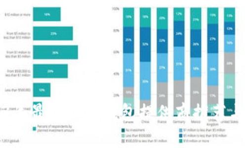 2023年最佳加密钱包提供商推荐与比较