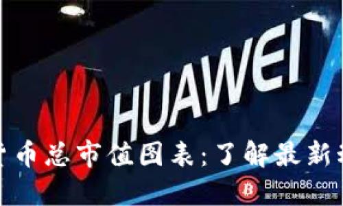 探索加密货币总市值图表：了解最新动态与趋势