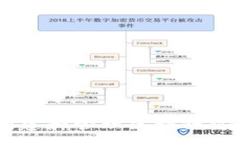 如何安全创建和管理区块链MBC钱包地址
