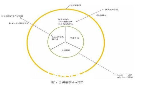 如何有效找回丢失的比特币私钥：实用步骤与技巧