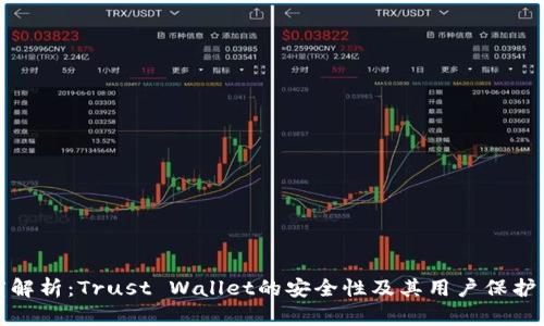 深度解析：Trust Wallet的安全性及其用户保护机制