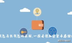 冷钱包与热钱包的区别，一图看懂加密货币存储