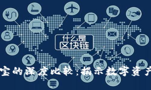 区块链钱包与支付宝的深度比较：揭示数字资产与传统支付的区别
