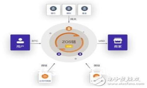 数字钱包是否会被监管？了解其安全性与未来